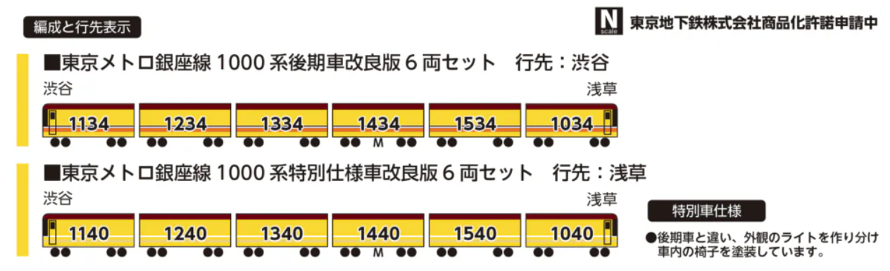 Popondetta 6011a N規 銀座線1000系後期改良版.6輛
