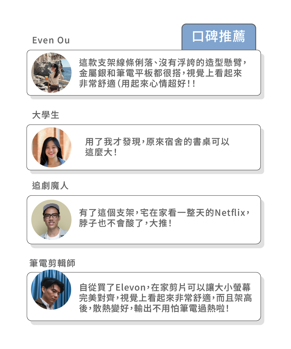 頑皮鬼elevon筆電支架人體工學螢幕升高筆電升高筆電架推薦