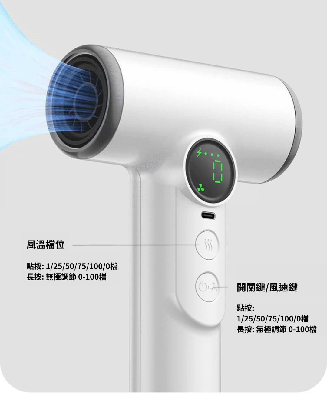 [新版] VVU&CCO CFJ-4 USB便攜式無線風筒