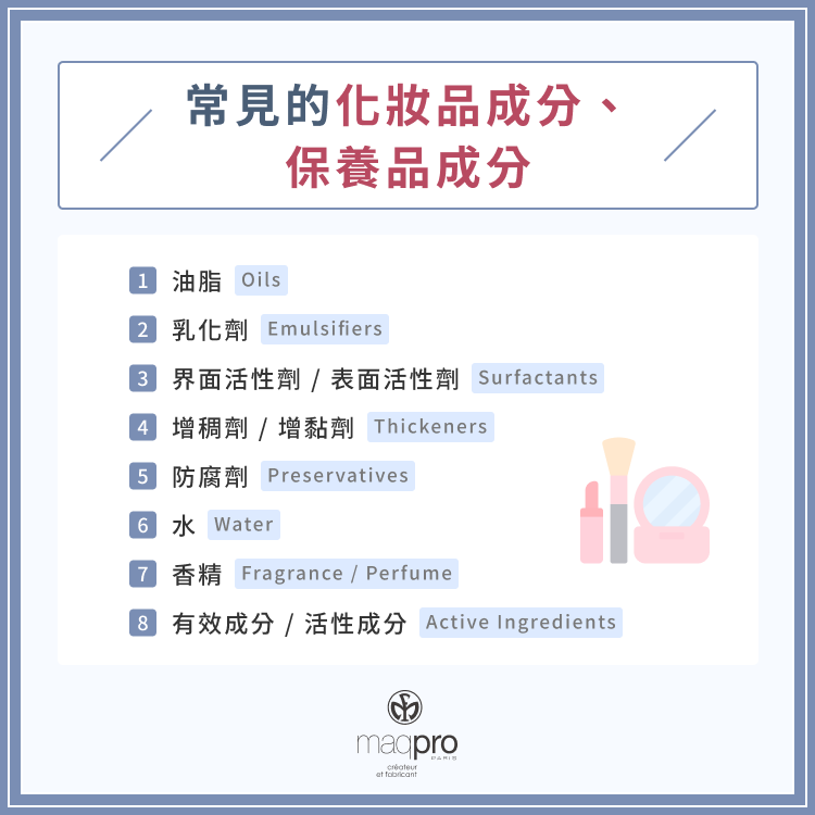 常見的化妝品成分、保養品成分