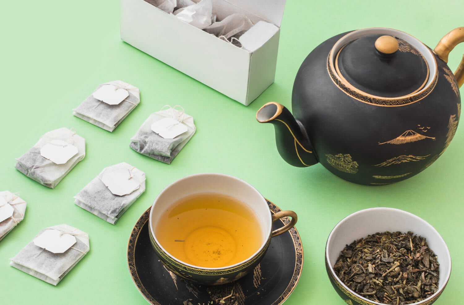 茶包示意圖