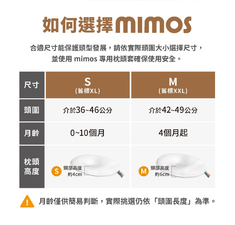 如何選擇MIMOS嬰兒枕