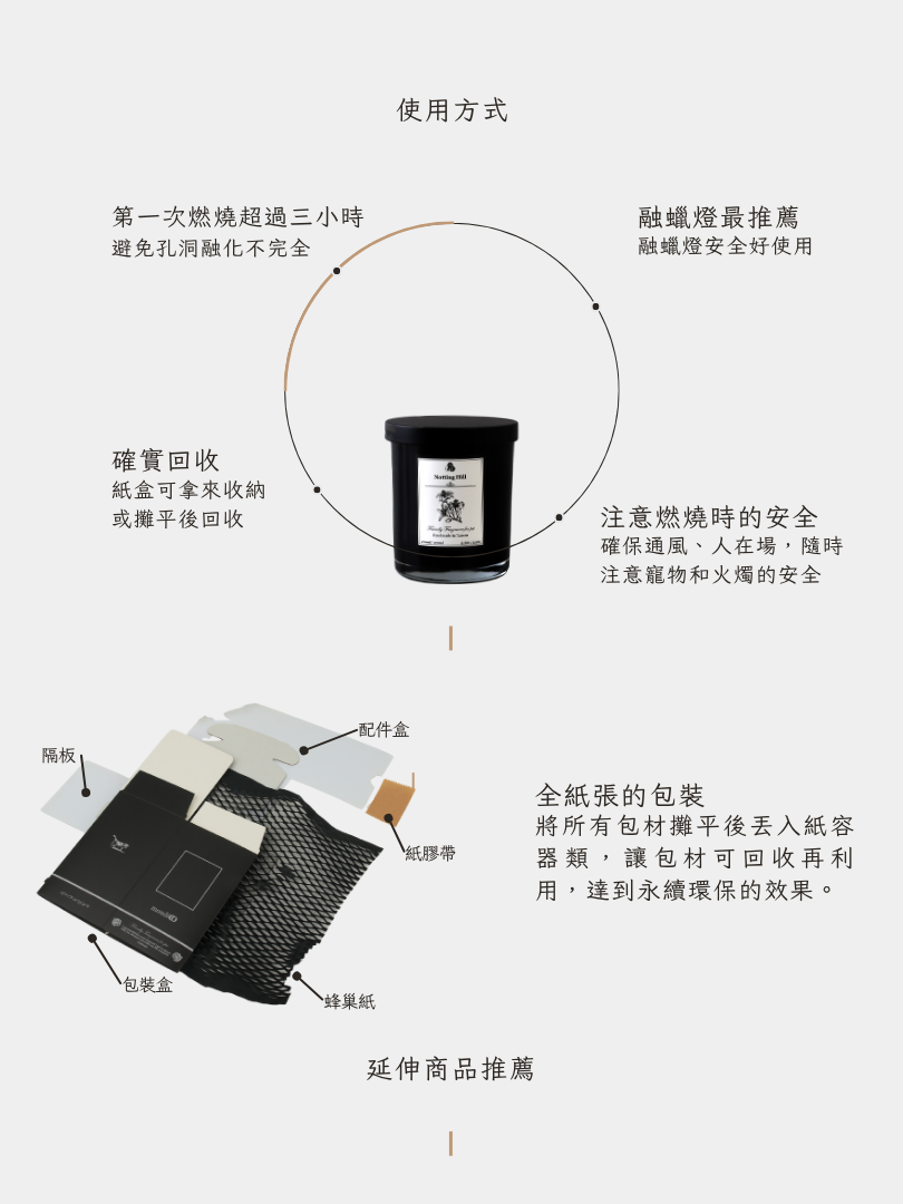 寵物友善精油蠟燭,貓咪友善