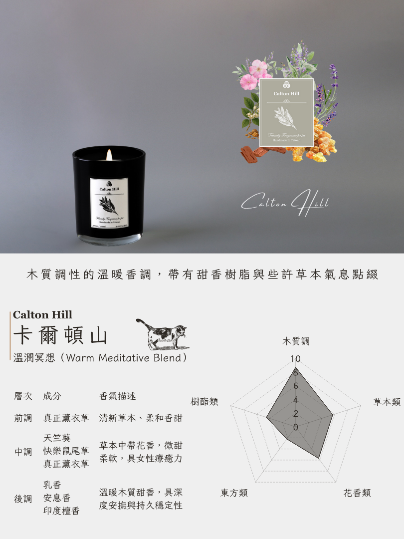 寵物友善精油蠟燭