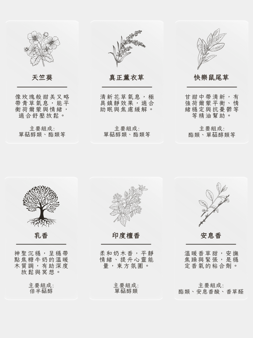 寵物友善精油蠟燭