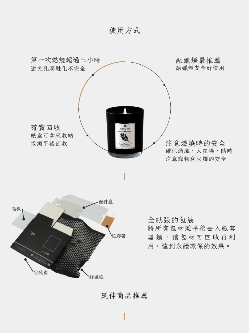 寵物友善精油蠟燭