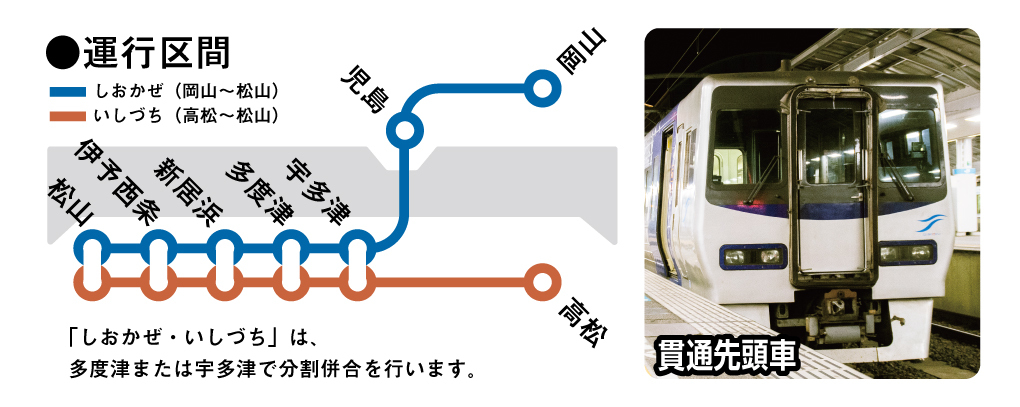 Kato 10-1939 N規 JR四國8000系列特急「潮風/石鎚」3輛