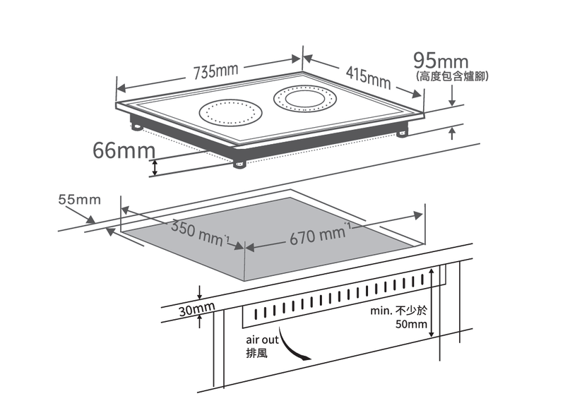 Germanstark GS222 2800W 座枱/嵌入式雙頭電磁電陶爐