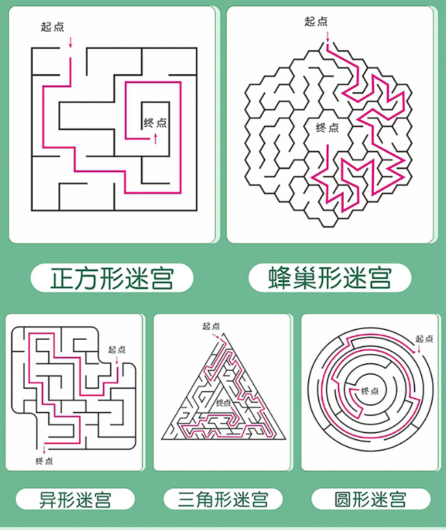 迷宫左右脑思维专注力大挑战（3本）