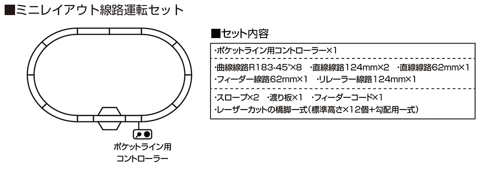 Kato 20-800 N規 迷你佈局軌道操作套裝