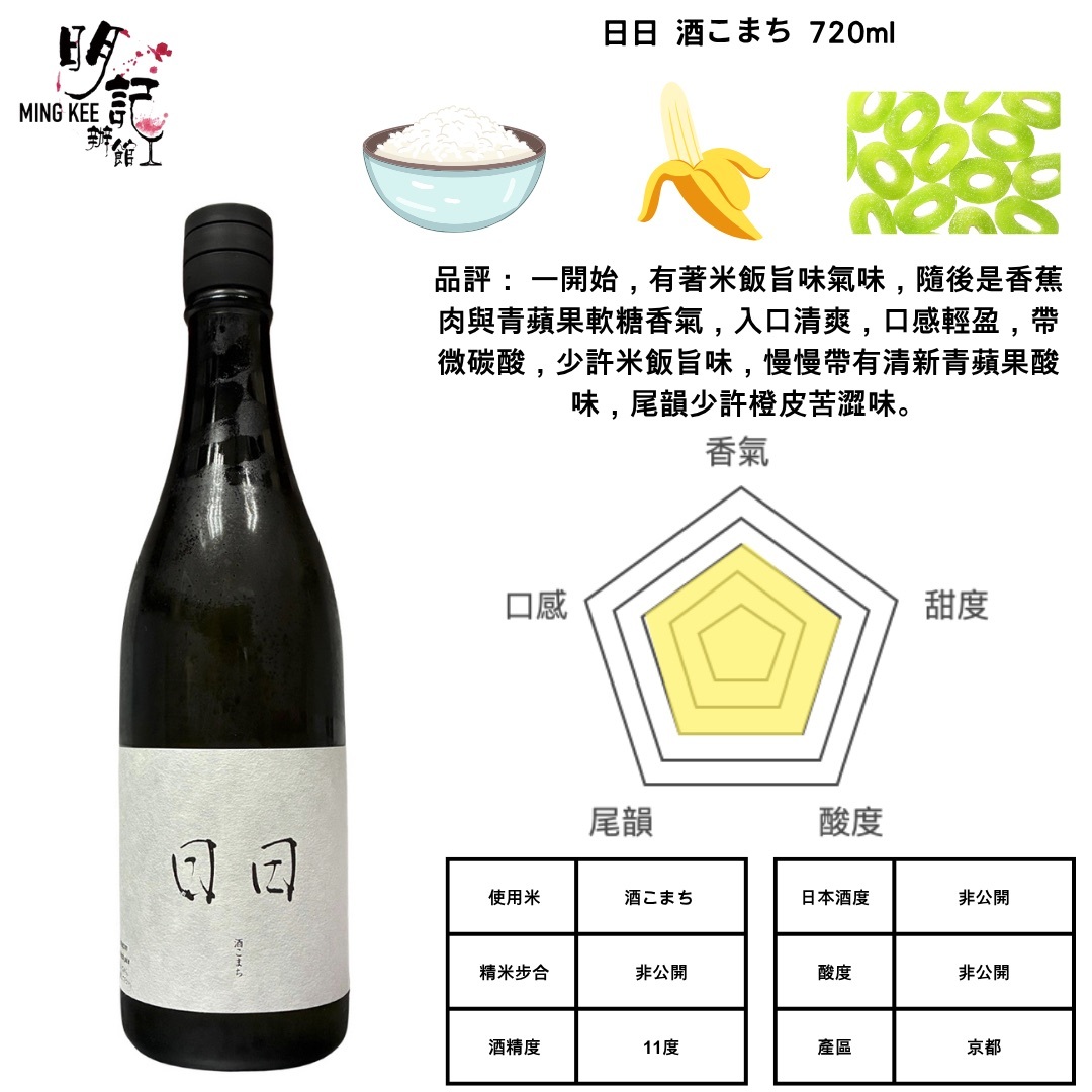 日日 酒小町 (第五酒造期) 720ml