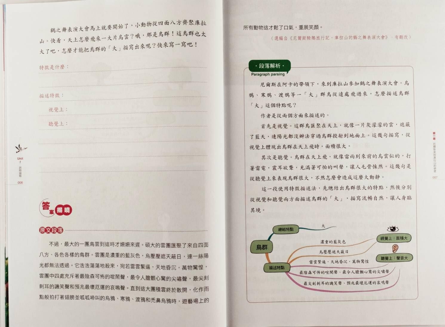 跟著諾貝爾文學獎女作家寫作文-狀物寫景篇