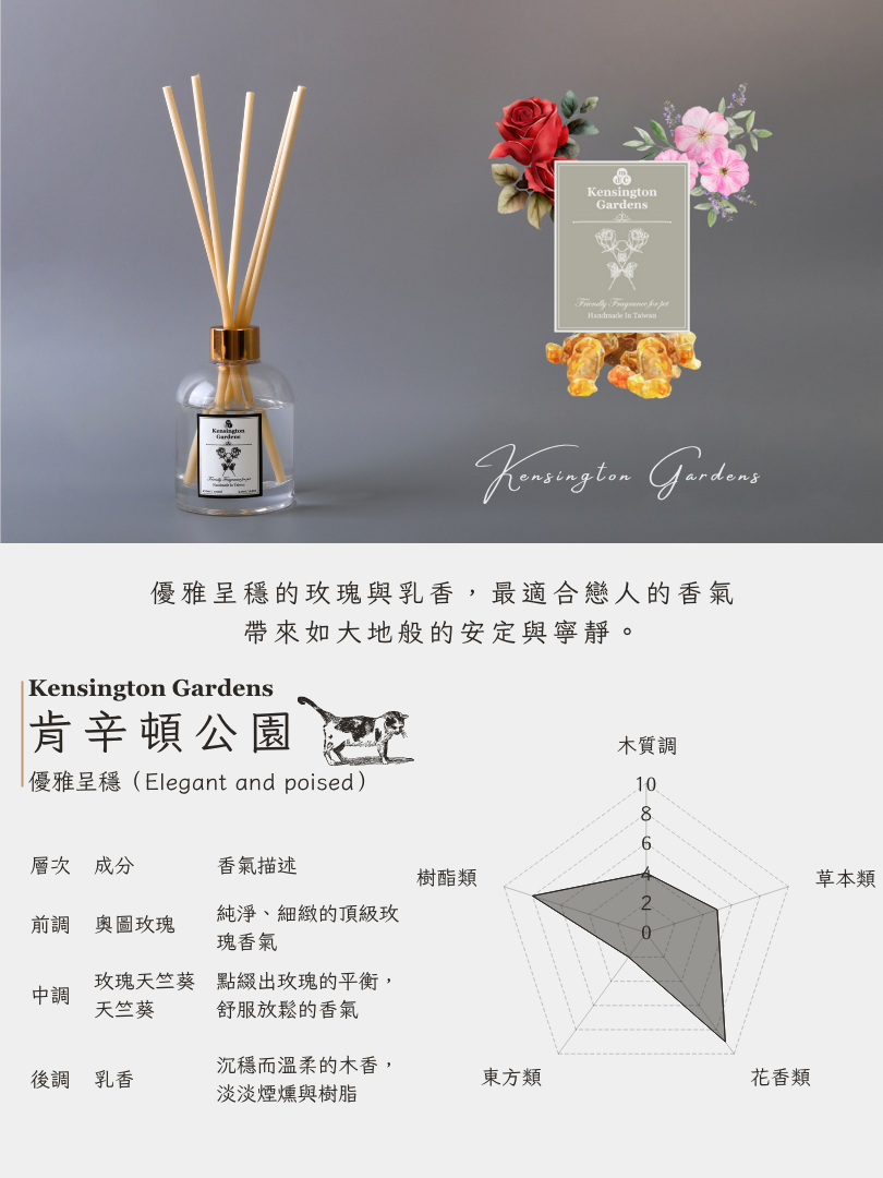 寵物友善精油擴香