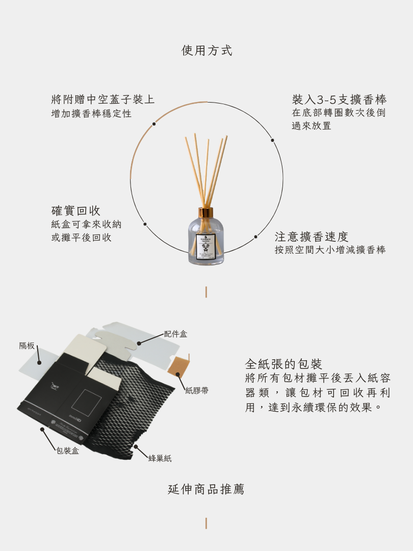 寵物友善精油擴香