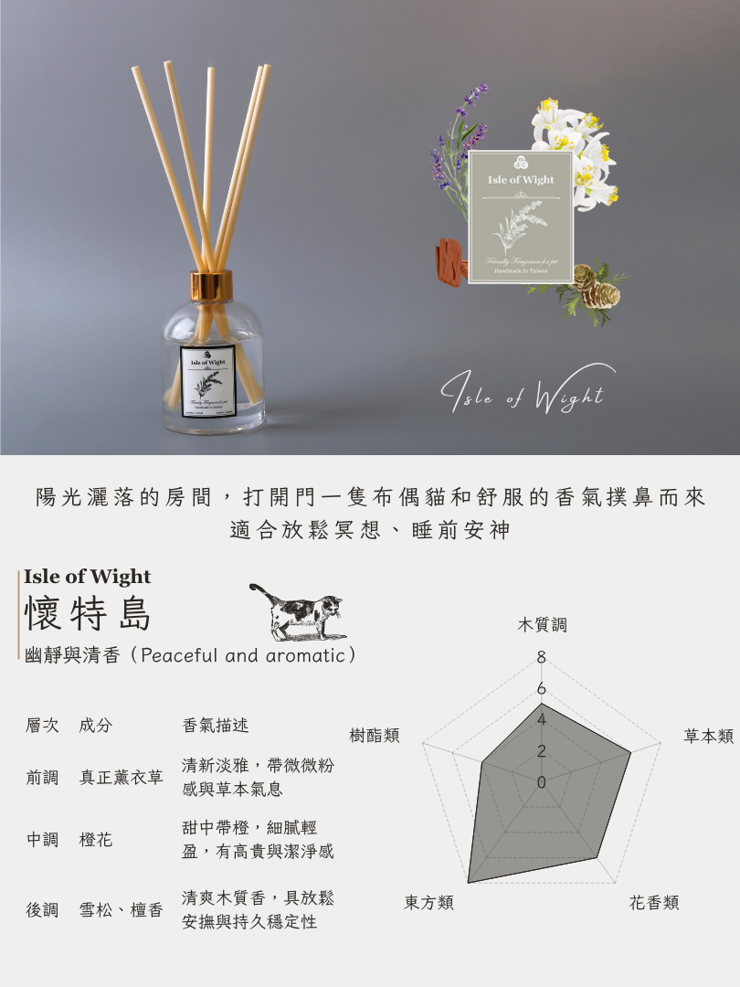 寵物友善精油擴香