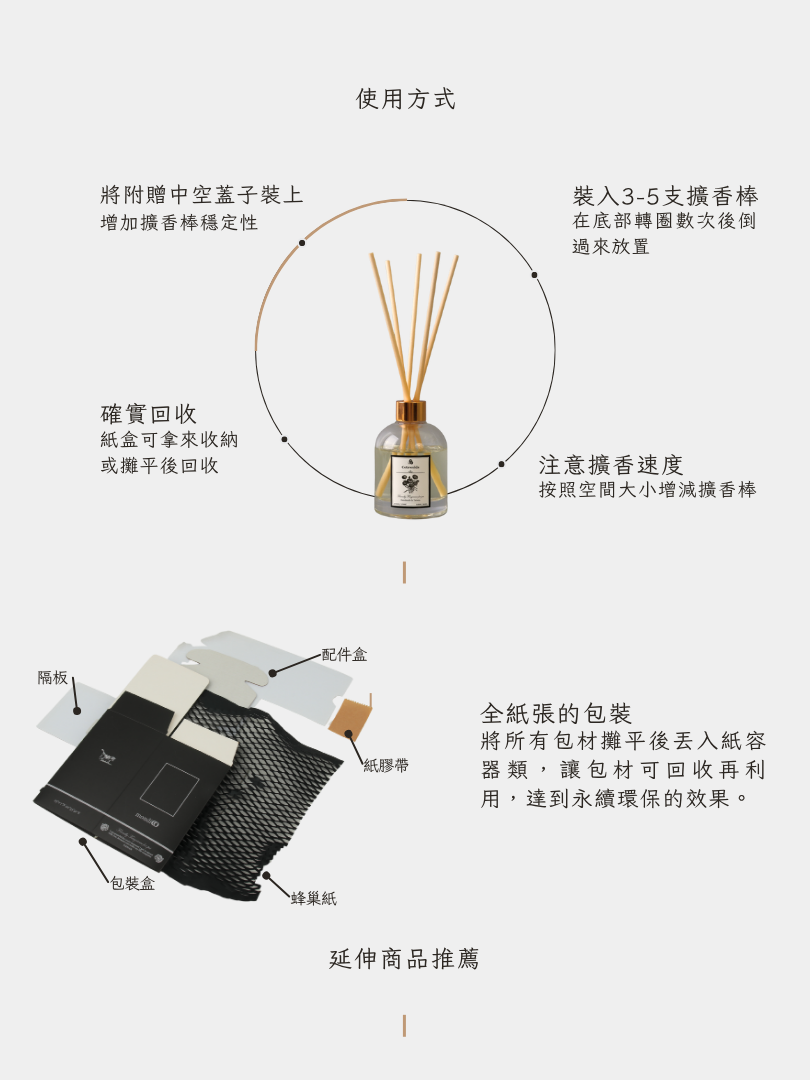 寵物友善精油擴香