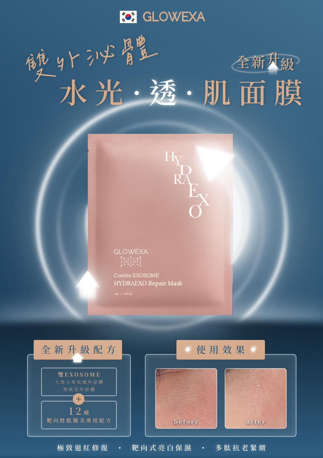 Glowexa 雙外泌體水光透肌面膜