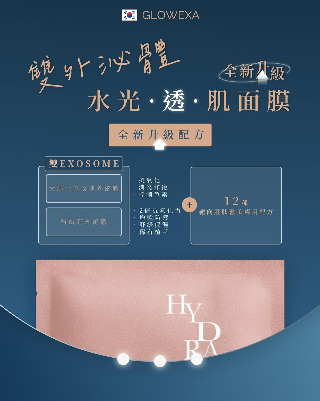 Glowexa 雙外泌體水光透肌面膜