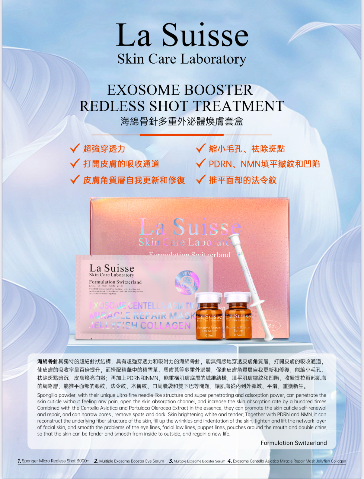 La Suisse海綿骨針多重外泌體煥膚套盒(一盒6次)