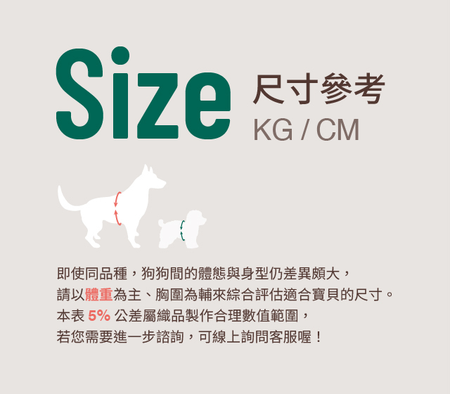 size