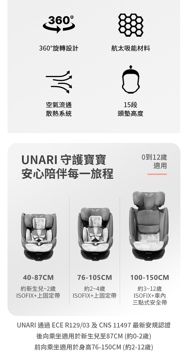 UNARI 成長型汽座EDM