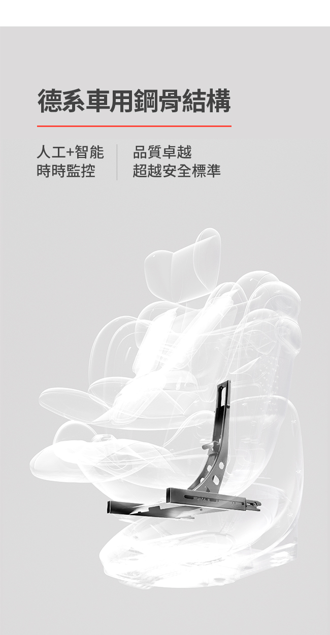 UNARI 成長型汽座EDM