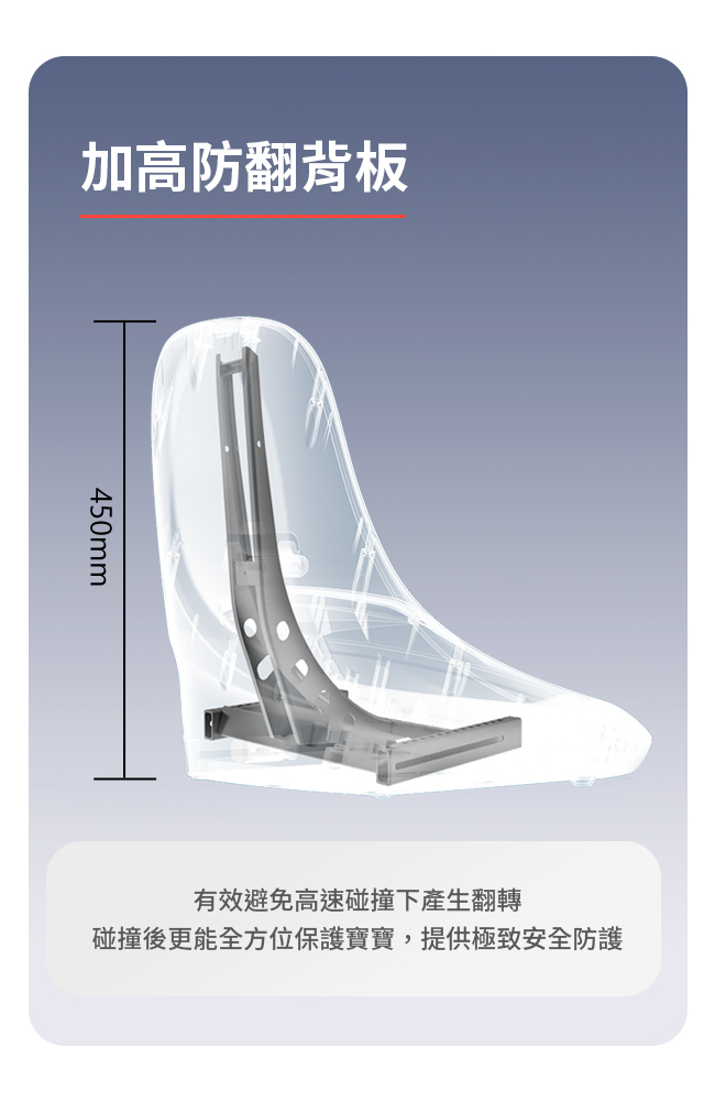 UNARI 成長型汽座EDM