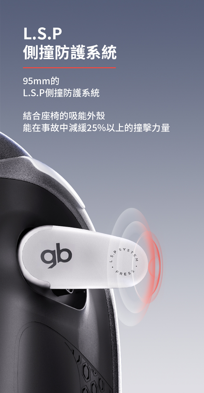 UNARI 成長型汽座EDM