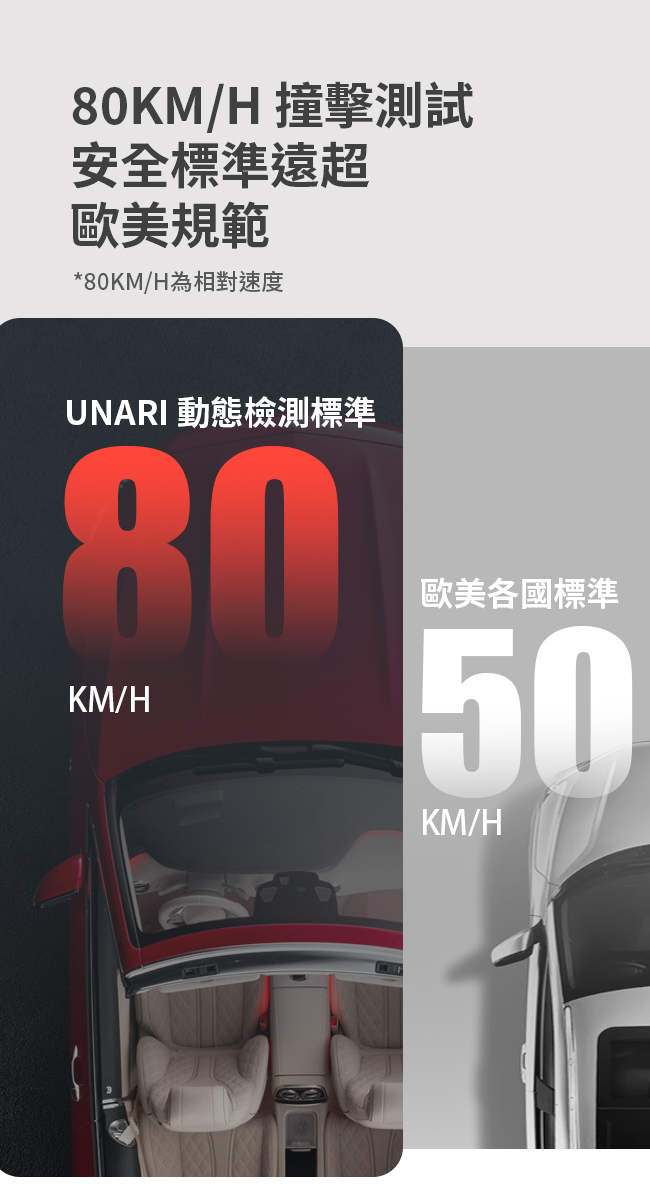 UNARI 成長型汽座EDM