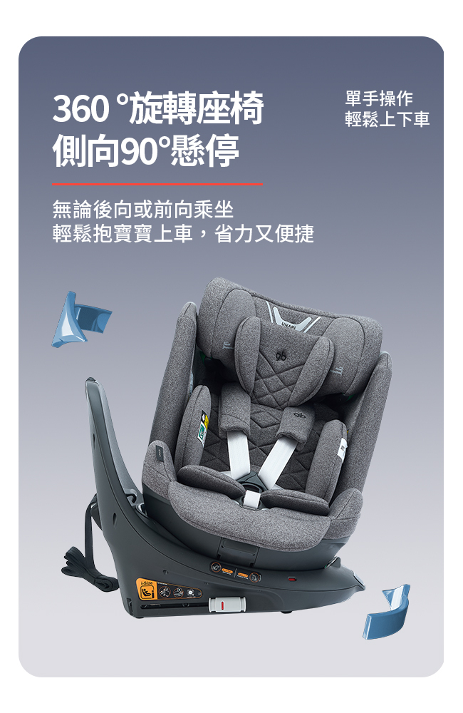 UNARI 成長型汽座EDM