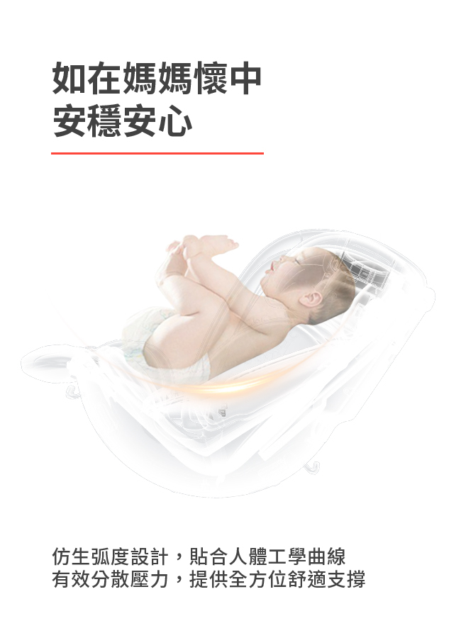 UNARI 成長型汽座EDM