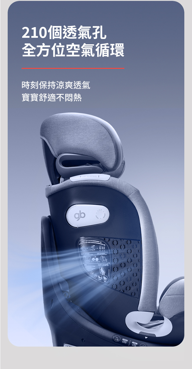 UNARI 成長型汽座EDM