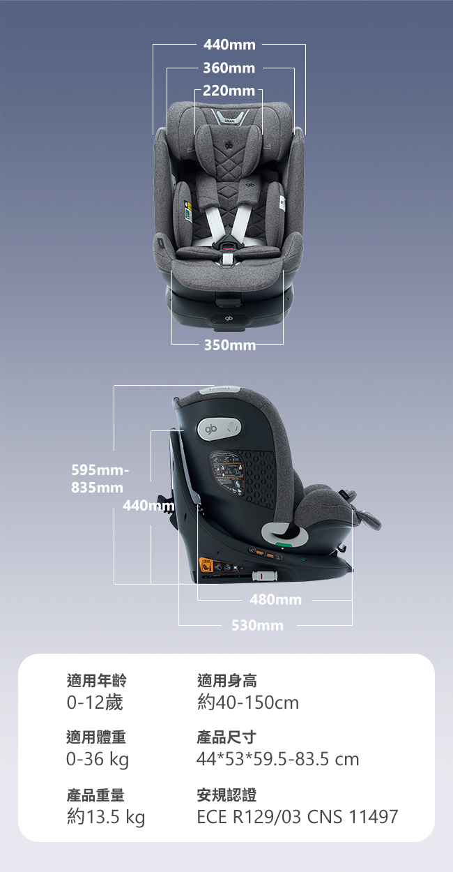 UNARI 成長型汽座EDM