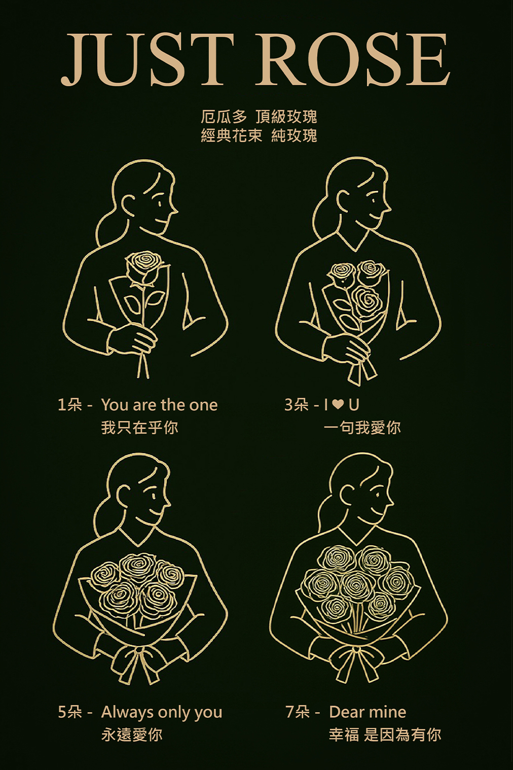 Just Rose 厄瓜多頂級玫瑰花束| 擇你所愛