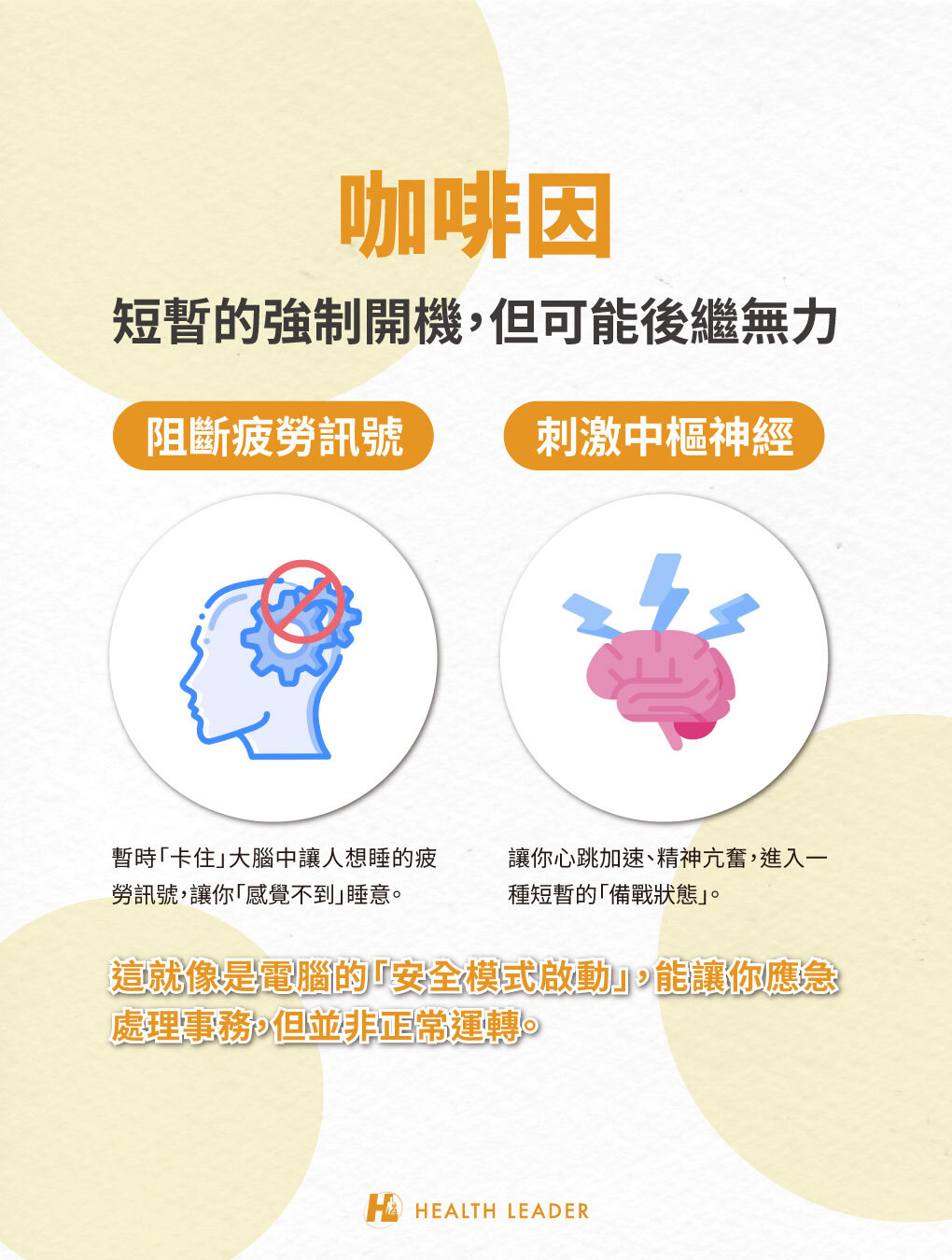 咖啡因醒腦的關鍵原因