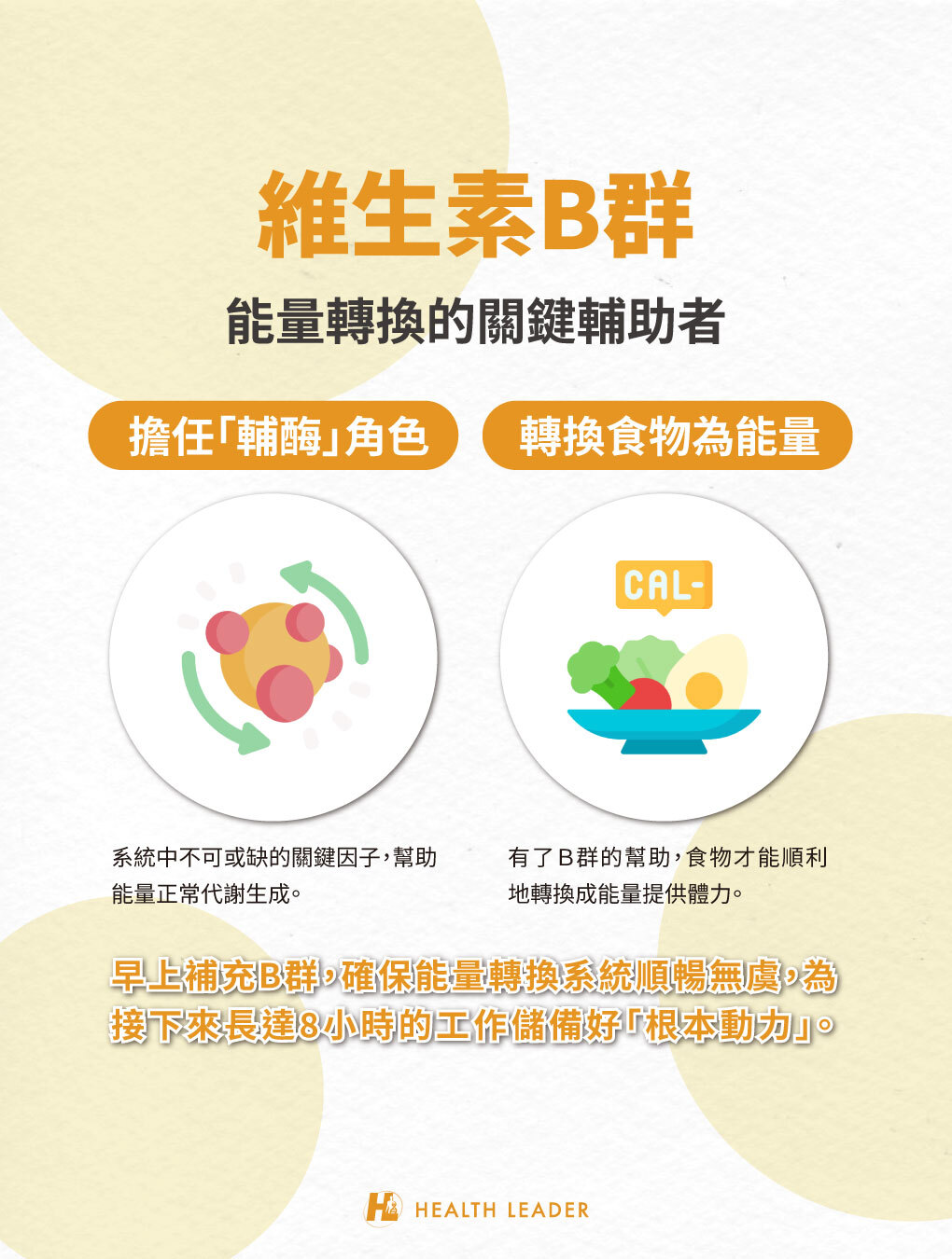 B群幫助提神的關鍵原因