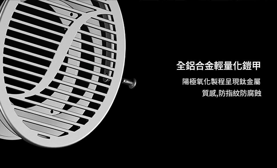 Fosi Audio i5 Open-Back Planar Magnetic Headphones