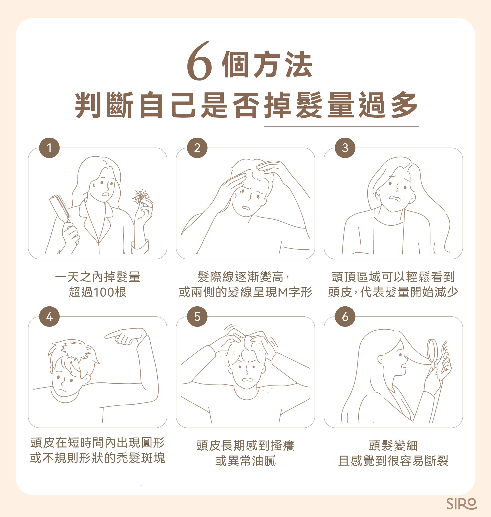 ６個方法判斷自己是否掉髮量過多
