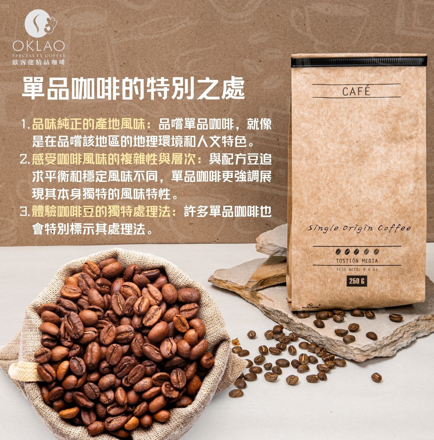 單品咖啡 單品咖啡是什麼 什麼是單品咖啡 單品咖啡與配方咖啡 單一產地 瓜地馬拉產區 咖啡產區 單品咖啡豆 精品咖啡 咖啡知識