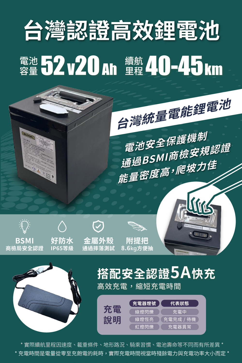 【威勝】TSV65 Zero 零 帥氣微型電動二輪車（免駕照/合法上路/微電車）