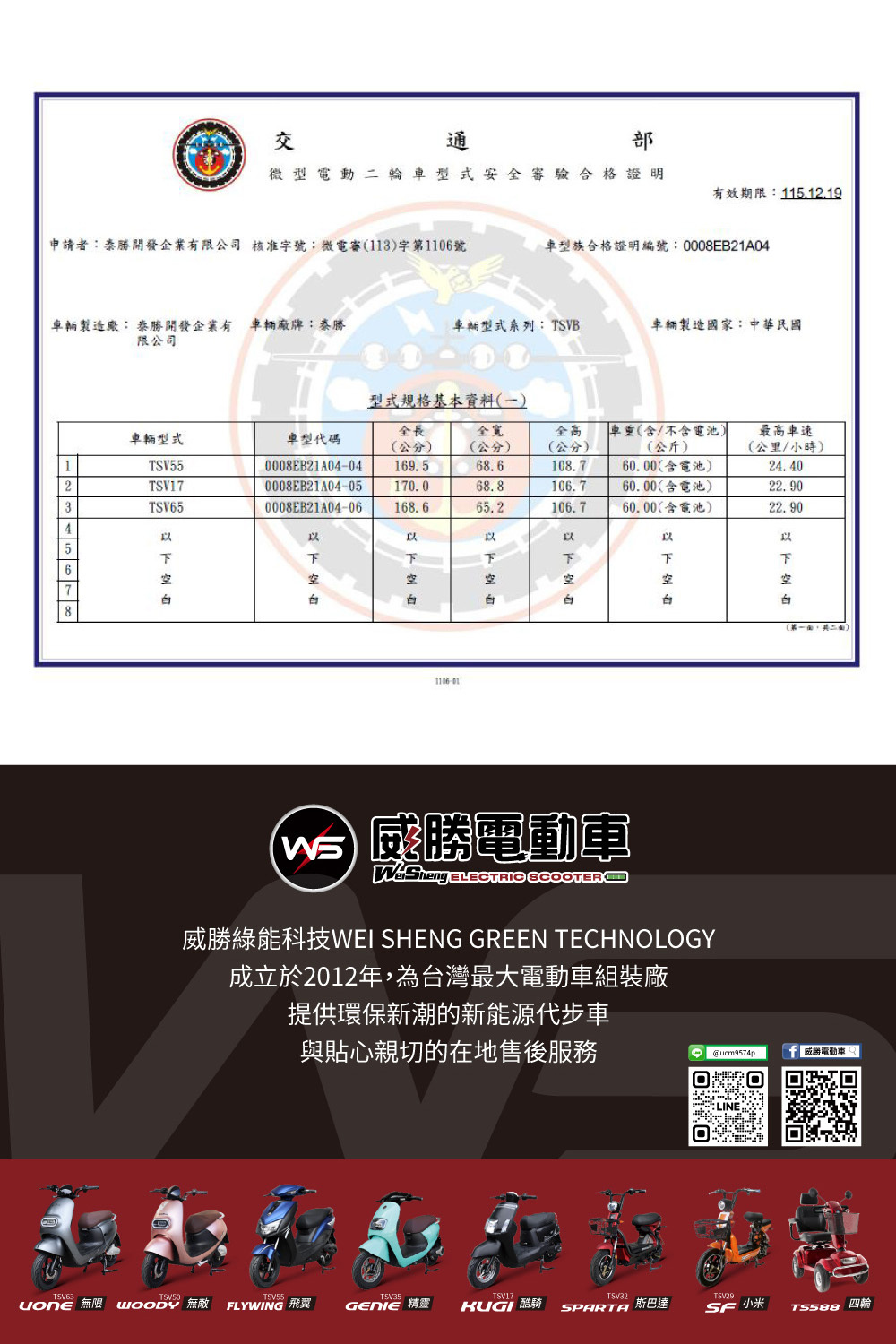 【威勝】TSV65 Zero 零 帥氣微型電動二輪車（免駕照/合法上路/微電車）