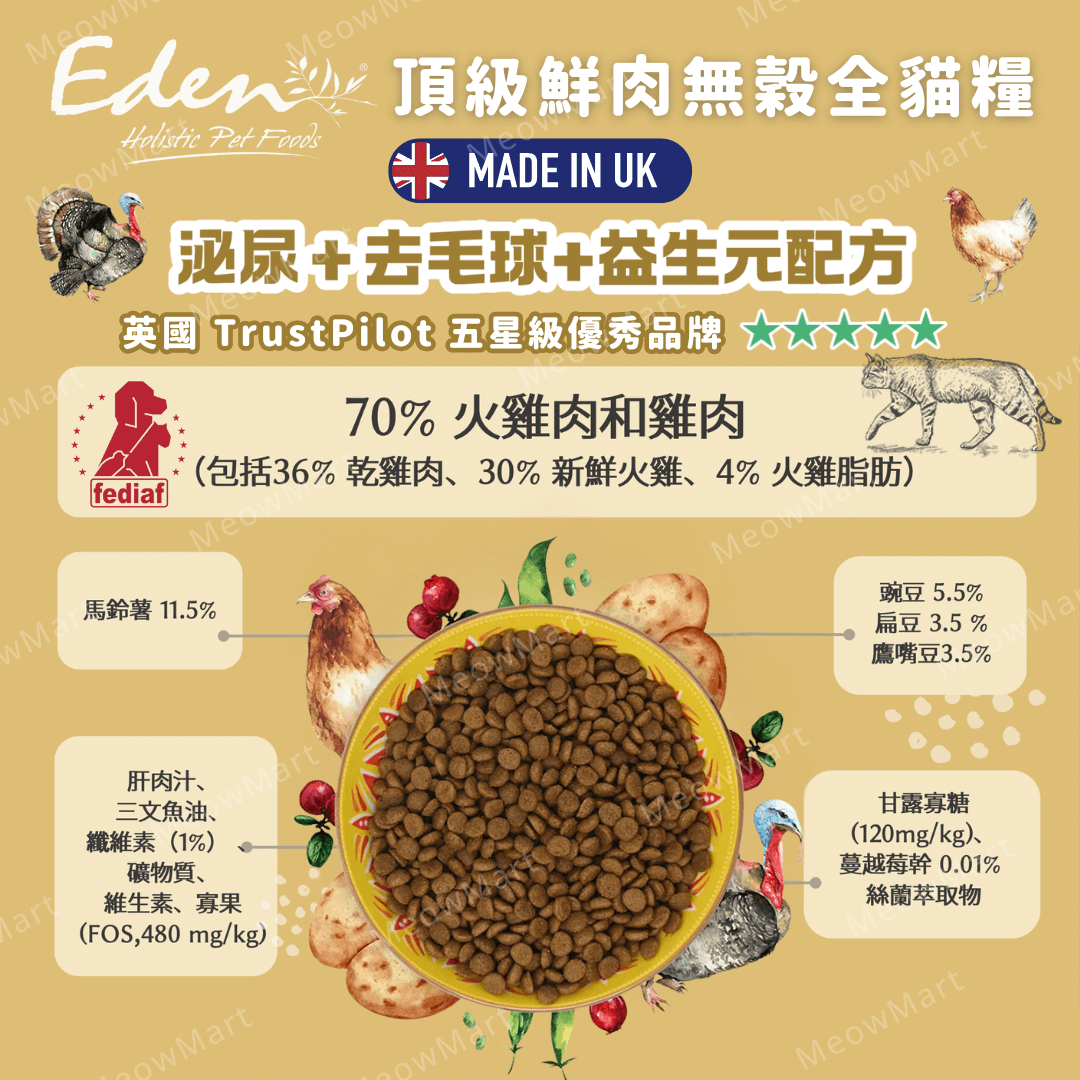 英國 Eden 鮮肉無穀 (火雞+雞肉) 全貓糧 1.5kg