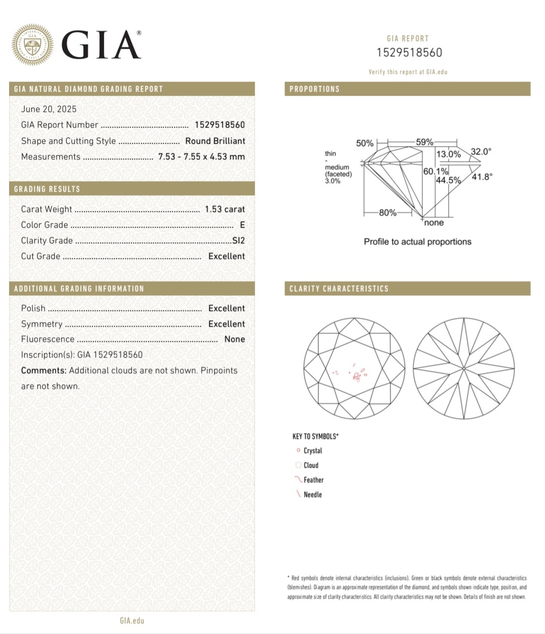 GIA鑽石 1.53 E SI2 3EX NON