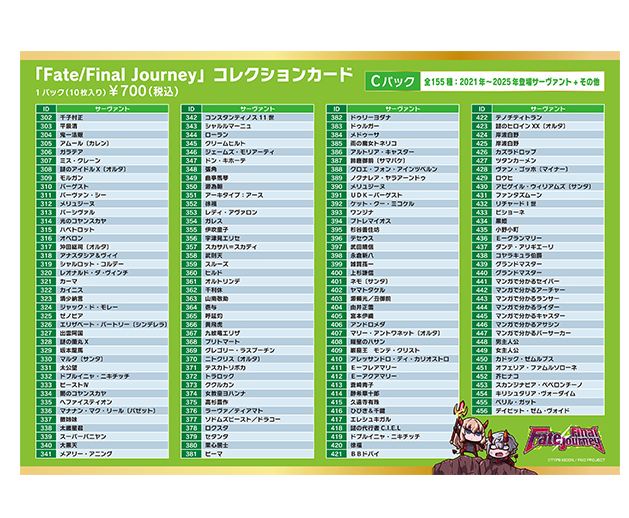 [代購][預訂] FGO 10周年 「Fate/Final Journey」小卡 C (1包10張)