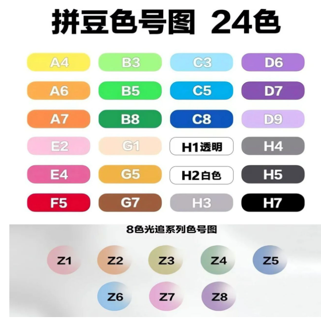 第八期预购 拼豆豆 refill 套装