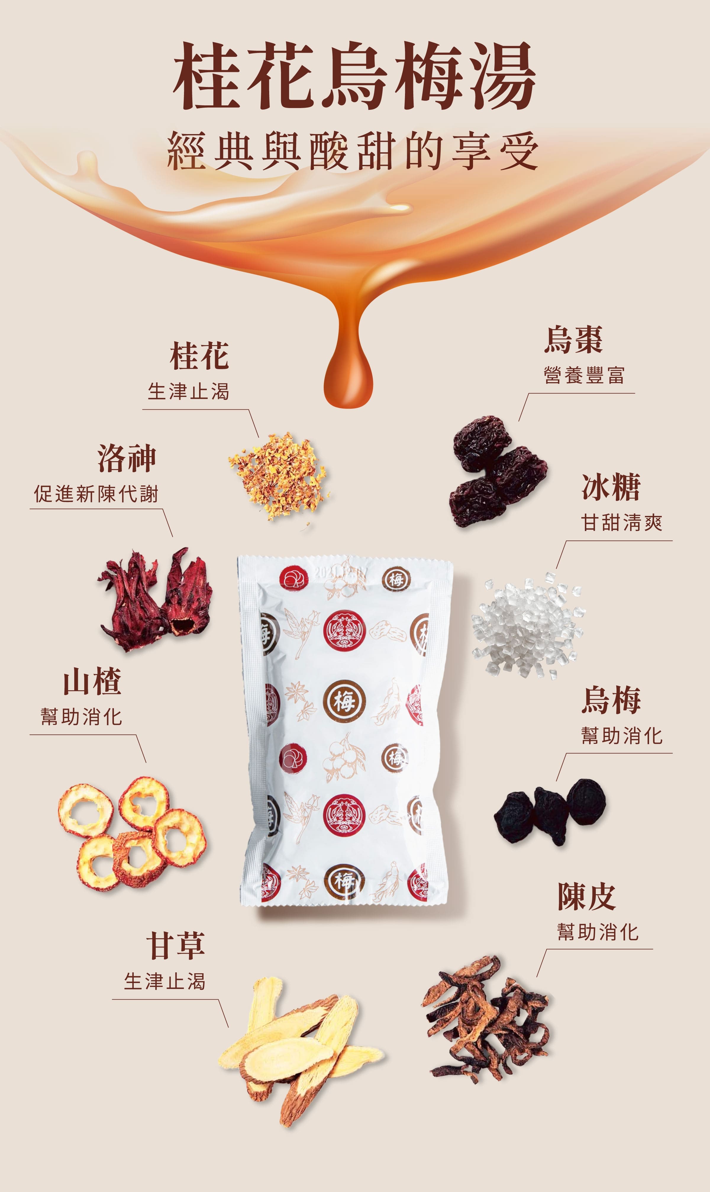 登義桂花烏梅湯原料