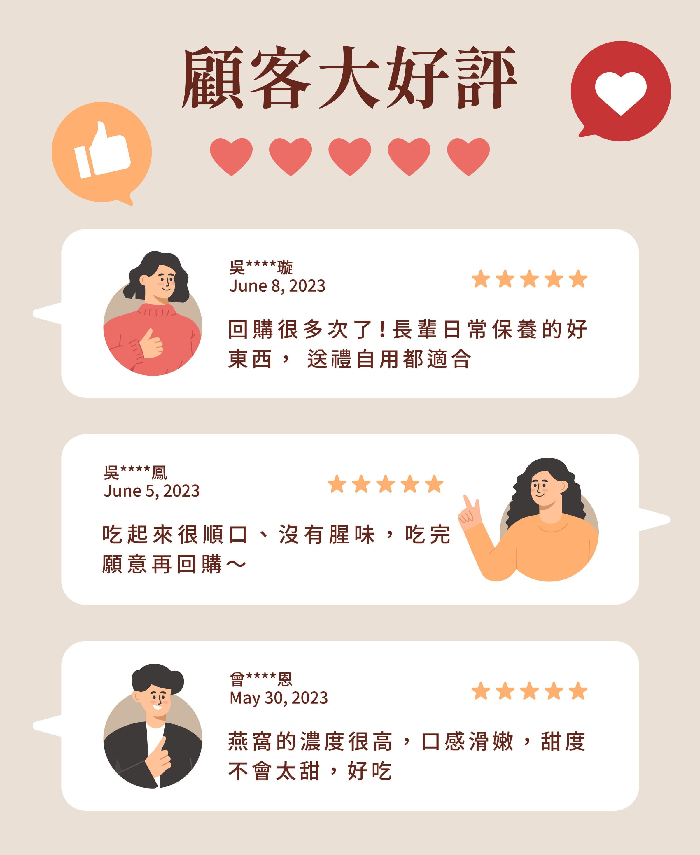 登義即飲燕窩顧客好評