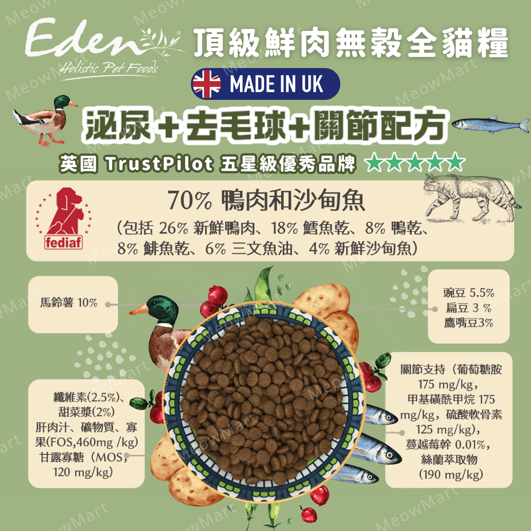 英國 Eden 鮮肉無穀 (鴨肉+沙丁魚) 全貓糧 1.5kg