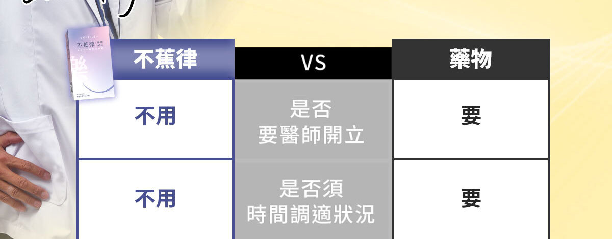 想要快樂因子就吃不蕉律-嚴萃保健-13