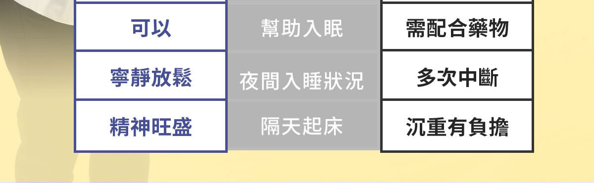 想要快樂因子就吃不蕉律-嚴萃保健-14